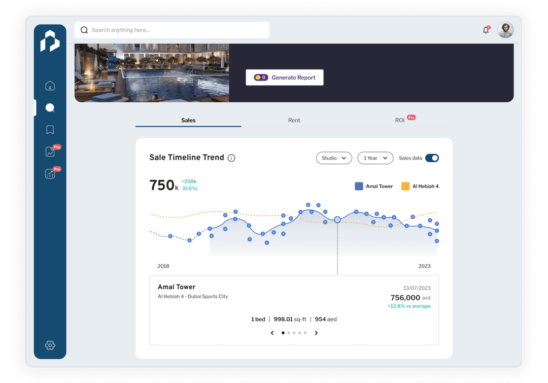 Real time analytics - Image