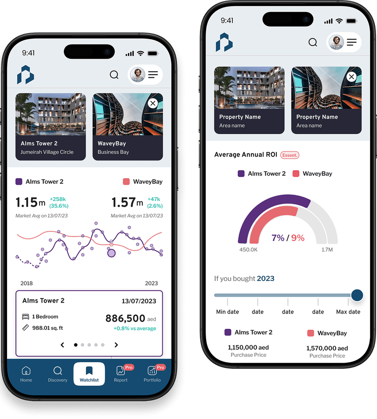 Report displaying comparison of sales & rent trend between two properties