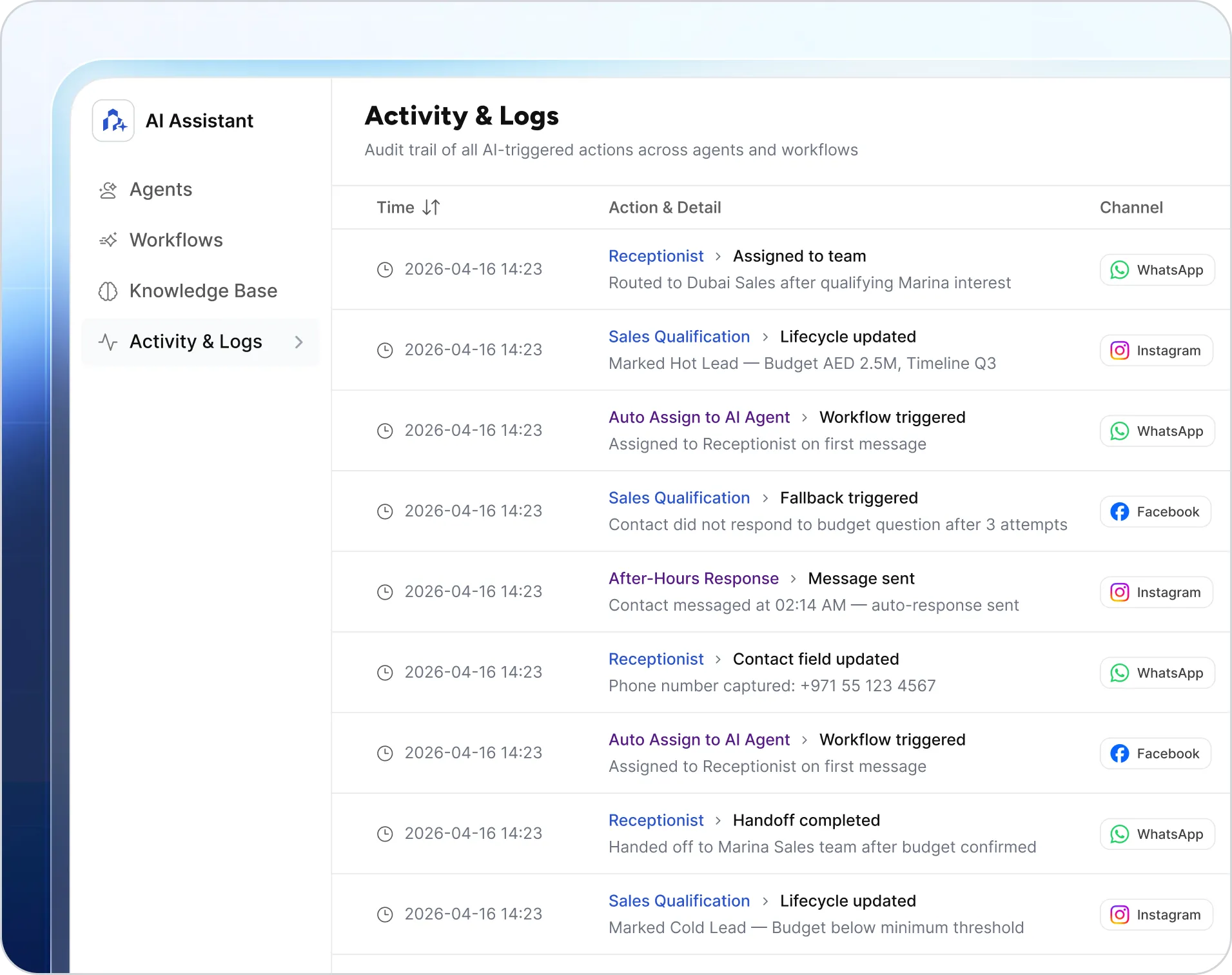 Activity & Logs